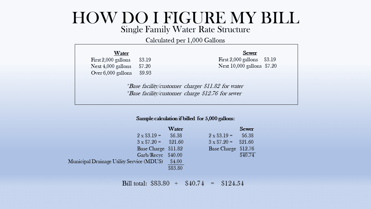HOW DO I FIGURE MY BILL OCT 2024